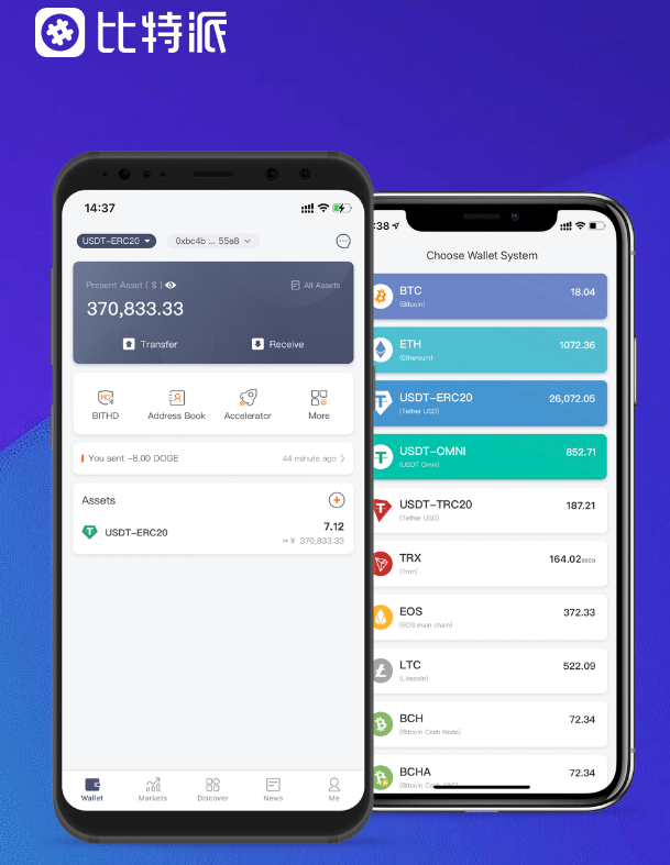 4月